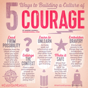 CULTURE_OF_COURAGE