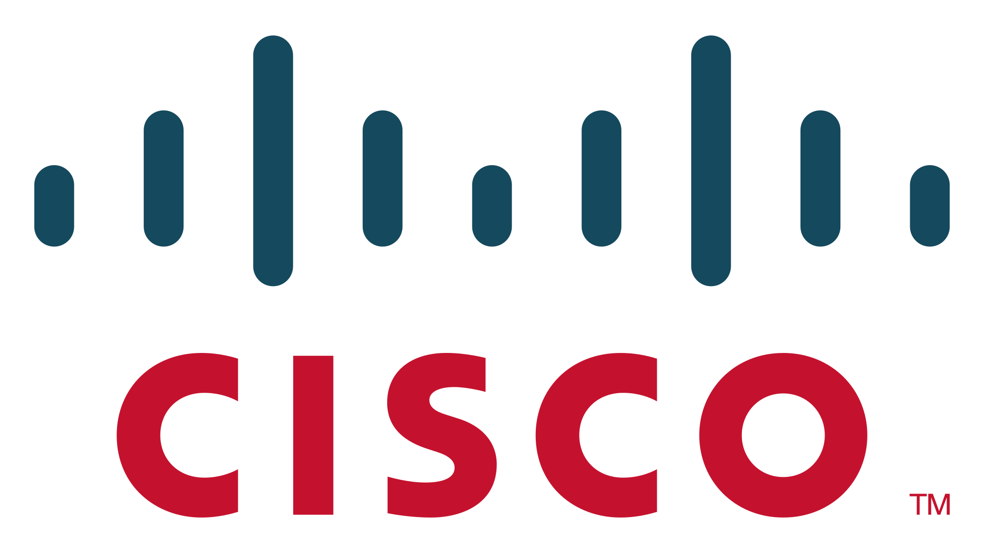Cisco Organizational Chart 2018
