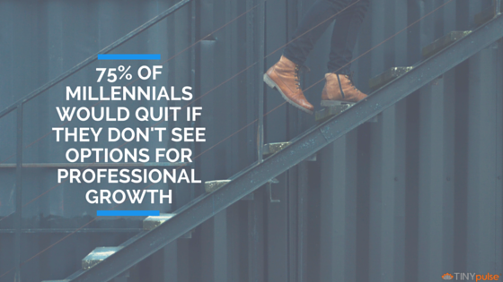 75% of millennials will quit if they don't see options for professional growth