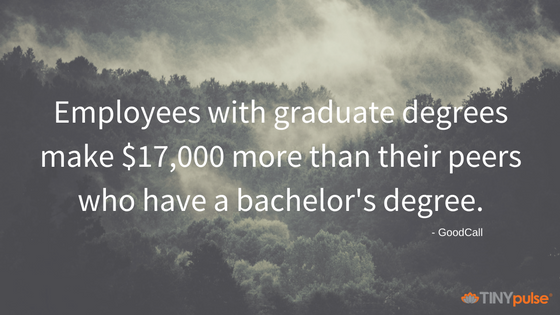 Graduate degrees