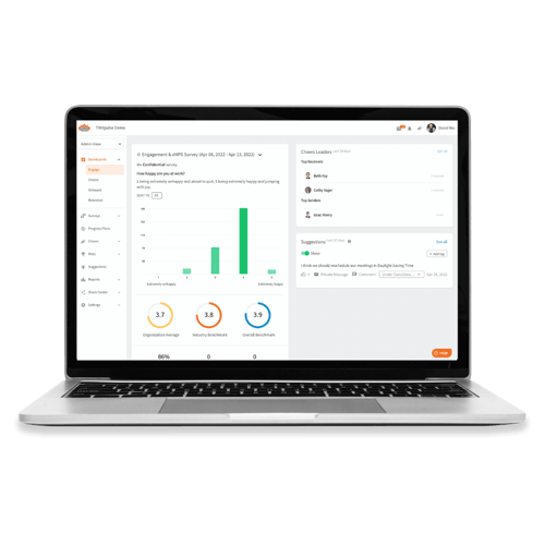 employee engagement software | TINYpulse