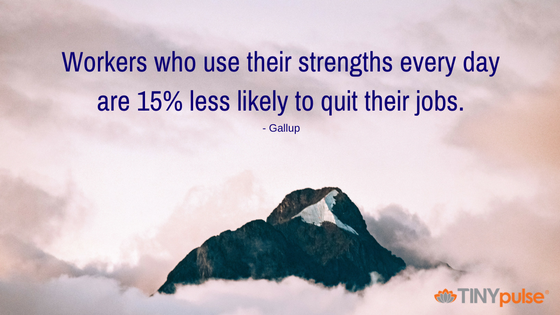 Workers who use their strengths every day are 15% less likely to quit their jobs