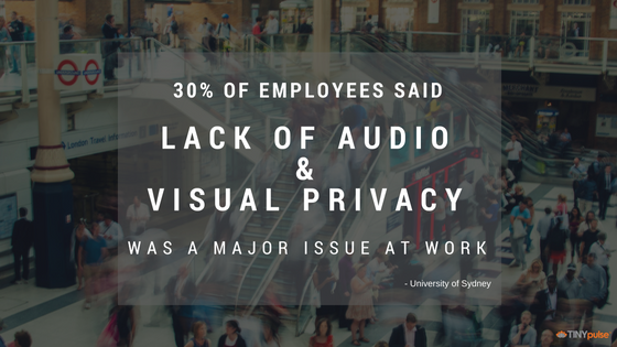Lack of privacy at work