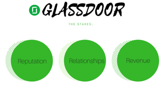 The Glassdoor stakes