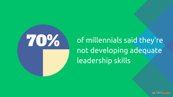 Millennials and leadership skills