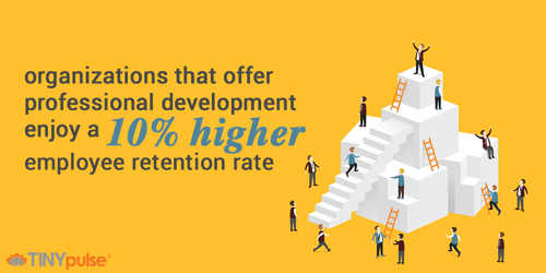 Professional development and employee retention by TINYpulse