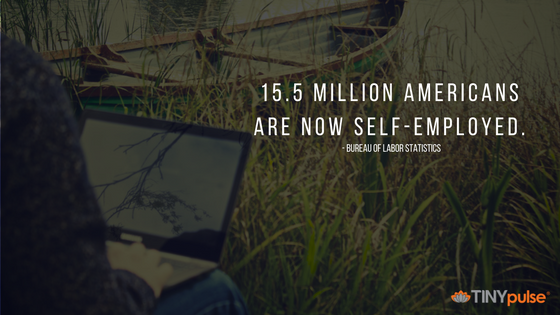 self-employed americans