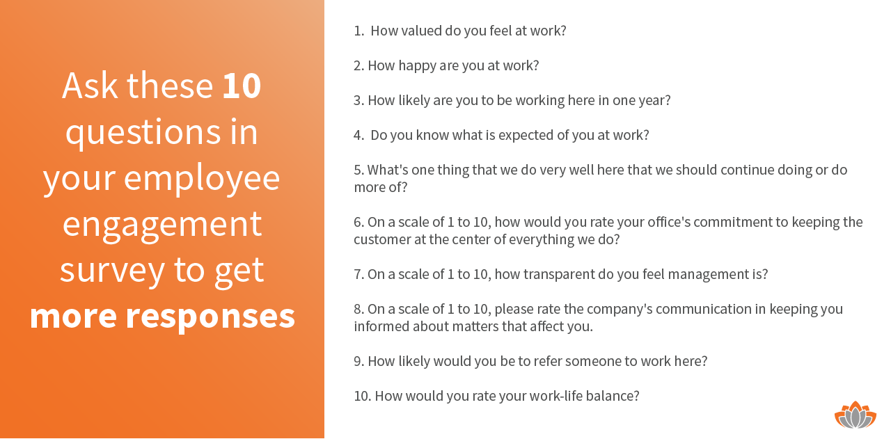 10 Employee Survey Questions with the Highest Response Rates Ever