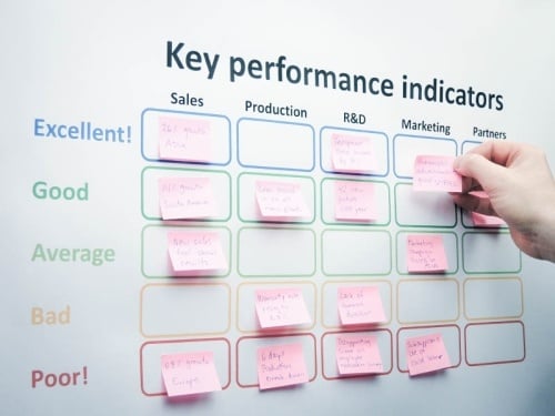 Why Companies Can’t Get Rid of Performance Reviews - by TINYpulse