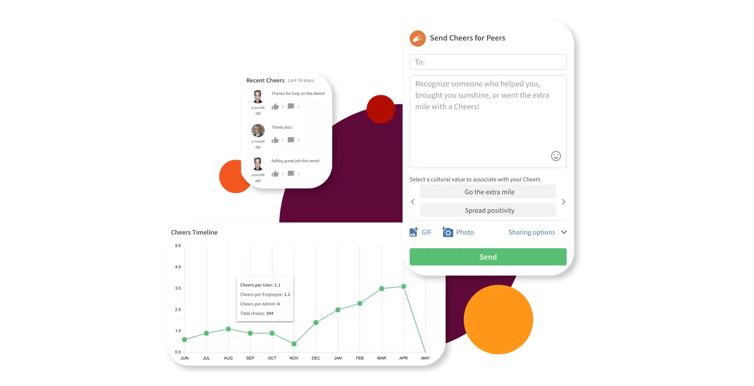 employee recognition software | appreciation | Cheers for Peers | TINYpulse 